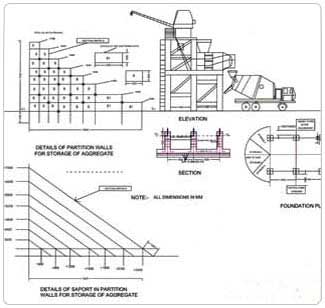 Batching & Mixing Plant (RD Series)